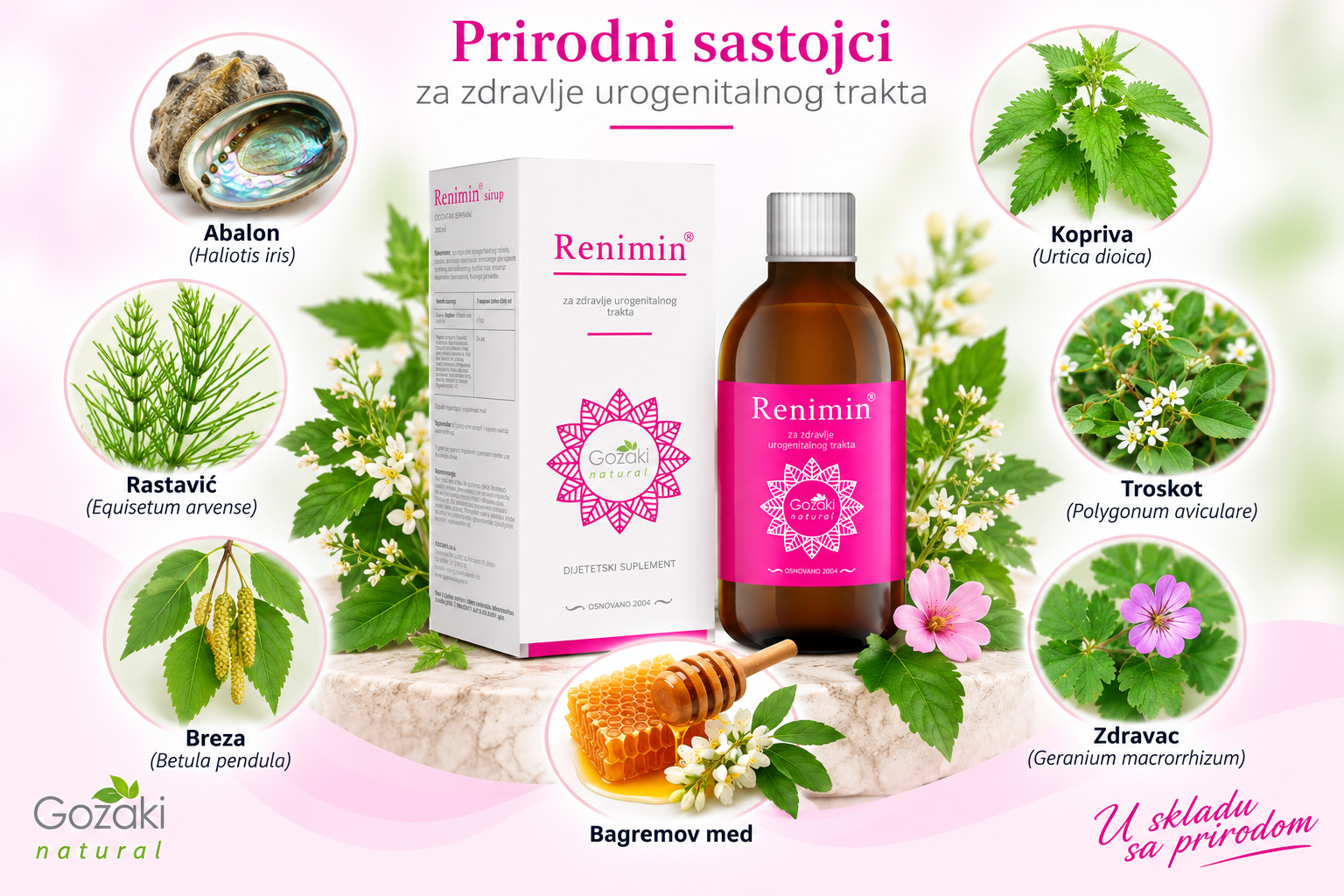 Sastav Renimin sirupa – Abalon, rastavić, breza, kopriva, troskot, zdravac i bagremov med